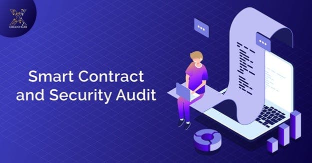 Smart Contract Auditing